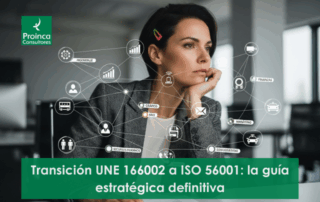 transición UNE 166002 a ISO 56001