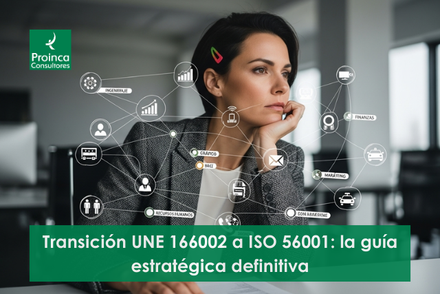 transición UNE 166002 a ISO 56001