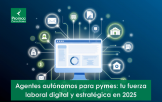 Esquema de agentes autónomos para pymes gestionando flujos de trabajo en 2025.