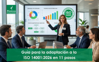 Equipo directivo planificando la adaptación a la ISO 14001 2026 en una oficina